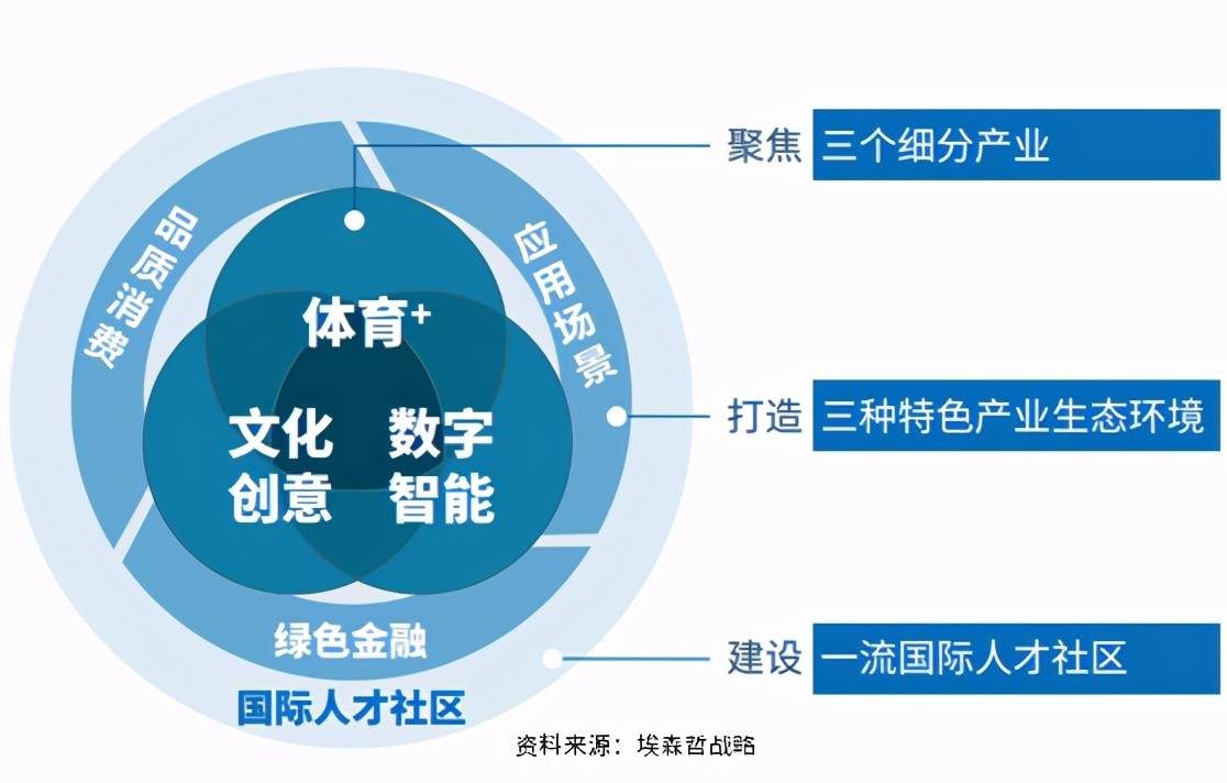 智慧城市推動文化娛樂業(yè)體驗服務的全面優(yōu)化