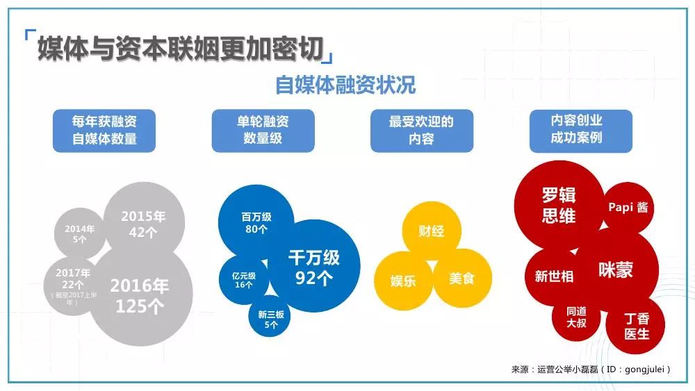 個性化服務如何提升娛樂內容傳播效率