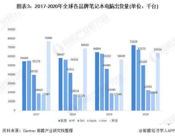 AI如何提升文化創(chuàng)意內(nèi)容的市場競爭力,協(xié)作能力持續(xù)改進_明鑒版38.00.32