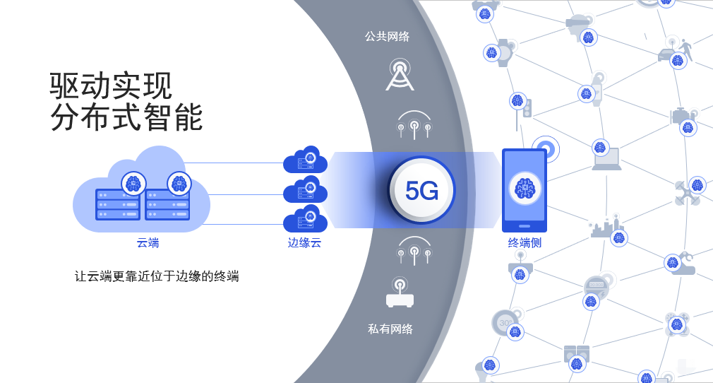 AI技術(shù)驅(qū)動文化創(chuàng)意內(nèi)容的智慧化運營