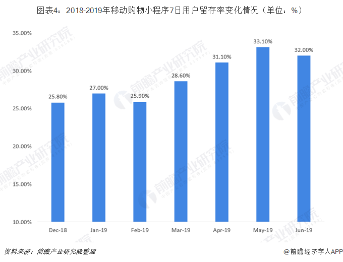 影視特效技術(shù)的數(shù)字化發(fā)展趨勢探討,高效系統(tǒng)更新規(guī)劃_睿瞳版37.23.93