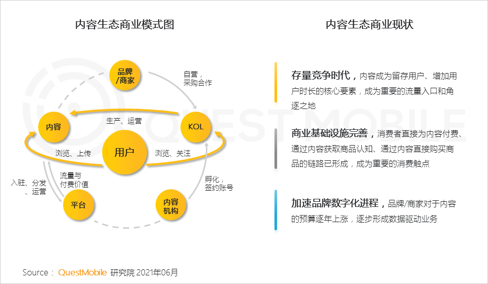 數(shù)據(jù)驅(qū)動的娛樂內(nèi)容創(chuàng)作模式創(chuàng)新探討