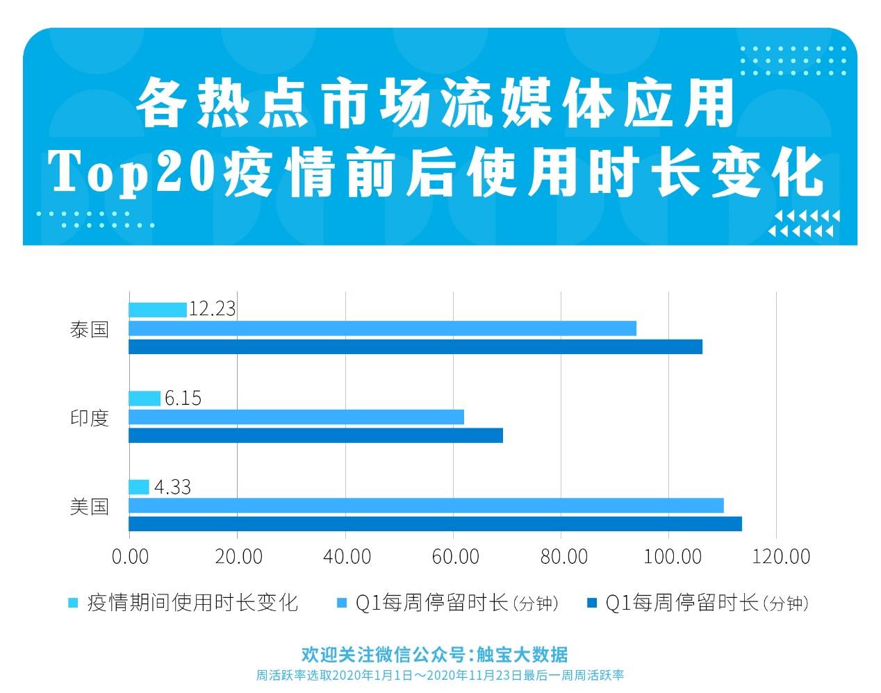 AI技術賦予娛樂內(nèi)容更強市場競爭力