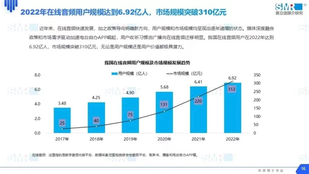 智能化技術(shù)如何提升娛樂內(nèi)容分發(fā)效率