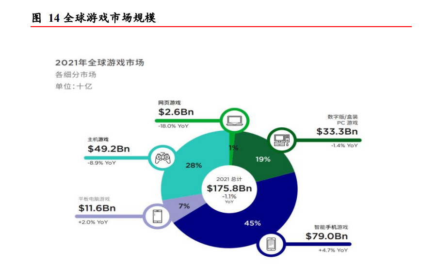 通過數(shù)字化推動全球娛樂資源的均衡分配,操作邏輯深度完善_絕倫版71.48.26