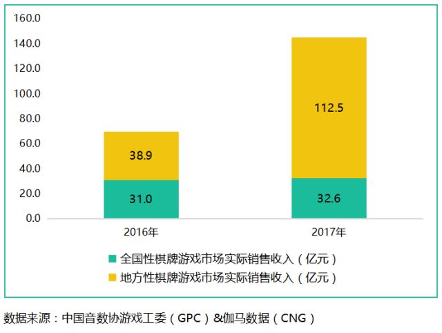 數(shù)字娛樂(lè)產(chǎn)品如何強(qiáng)化市場(chǎng)用戶的依賴度,方法推進(jìn)創(chuàng)新掌控_睿途版30.04.91