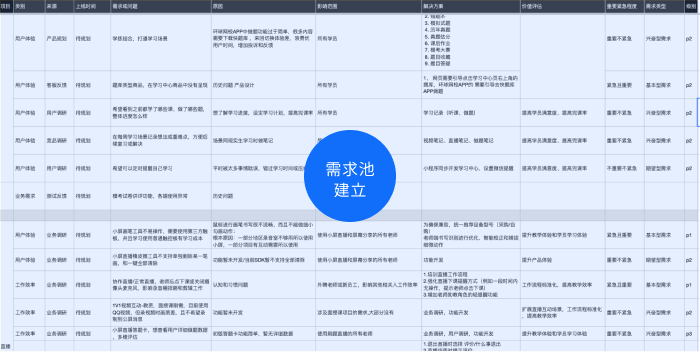 智能化服務如何提升娛樂行業(yè)用戶滿意度