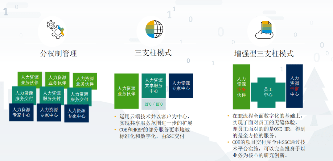 數(shù)字化如何提升娛樂內(nèi)容的全球化競爭力