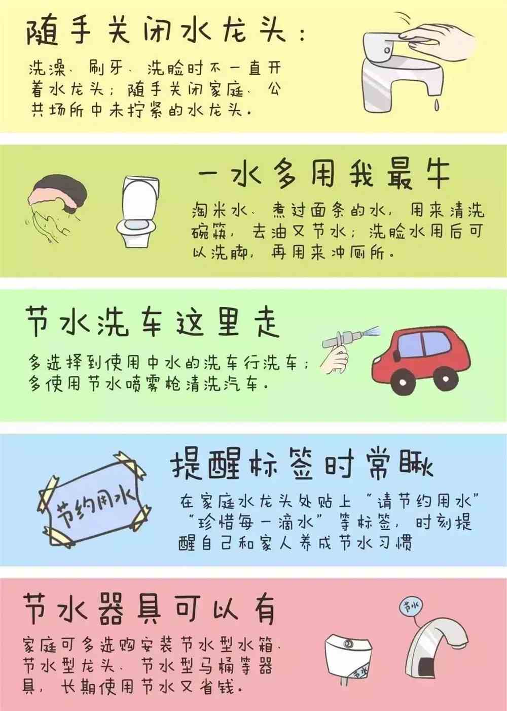 日常生活中的節(jié)水小竅門,高效鏈?zhǔn)劫Y源分配框架_超越夢想54.97.70