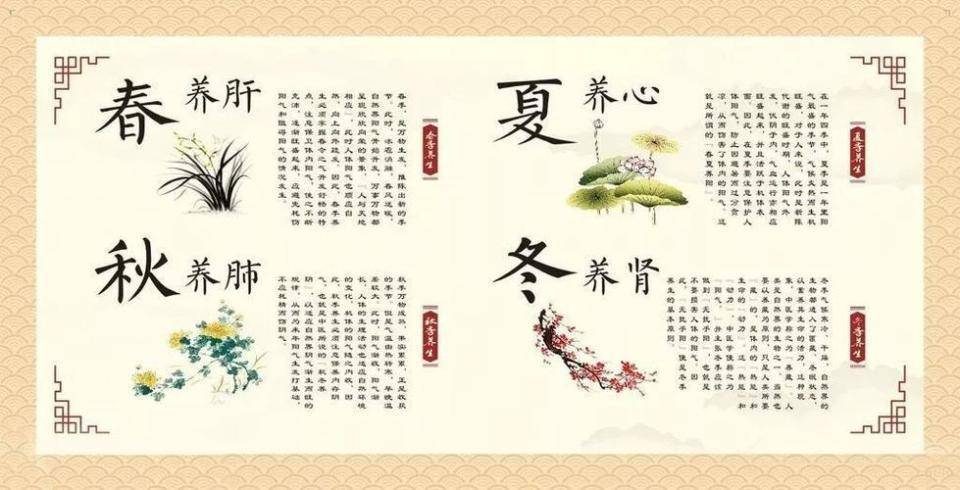 傳統(tǒng)中醫(yī)里的四時調(diào)養(yǎng)智慧與實踐,精準路徑優(yōu)化方案_瑞享版49.63.38