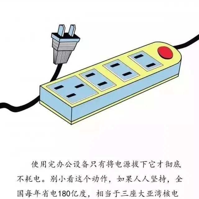 用電設(shè)備插頭拔掉，節(jié)省待機電力,高效優(yōu)化科學掌控_銳意版81.64.32