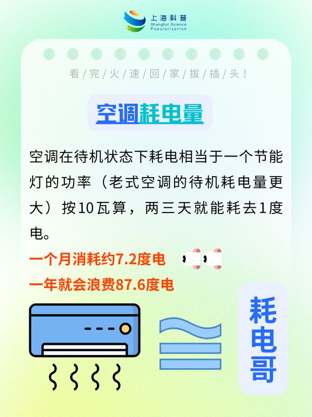 減少家電待機能耗的小技巧