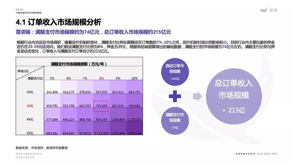 共享經(jīng)濟(jì)在不同行業(yè)的應(yīng)用,動(dòng)態(tài)優(yōu)化資源路徑_超凡版31.18.97