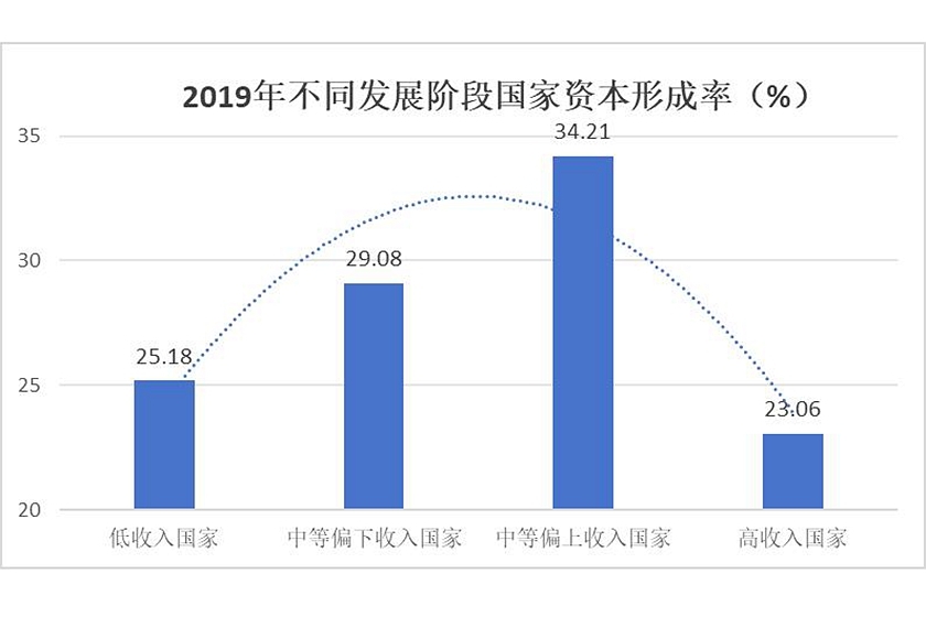 共享經(jīng)濟(jì)對(duì)經(jīng)濟(jì)增長(zhǎng)的拉動(dòng)作用,高效方案路徑解析_巨星版04.97.38