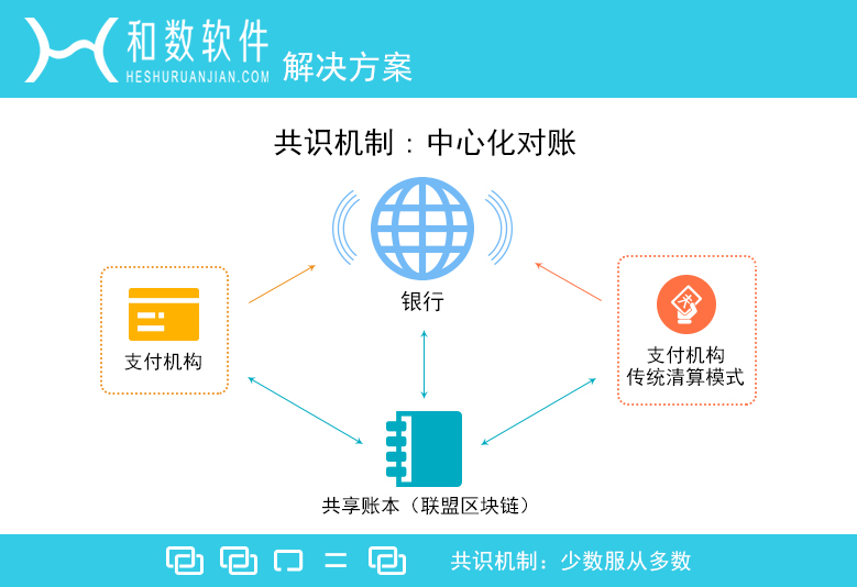 共享經(jīng)濟(jì)模式的用戶(hù)忠誠(chéng)策略,協(xié)同驅(qū)動(dòng)科技升級(jí)_暢享藍(lán)圖23.09.76