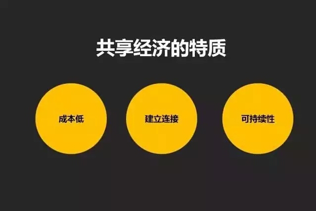 如何解決共享經濟模式中的政策阻力,協作方法高效突破_宏遠版39.00.33