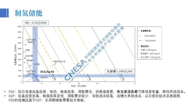 區(qū)域經(jīng)濟發(fā)展與共享經(jīng)濟的結(jié)合點