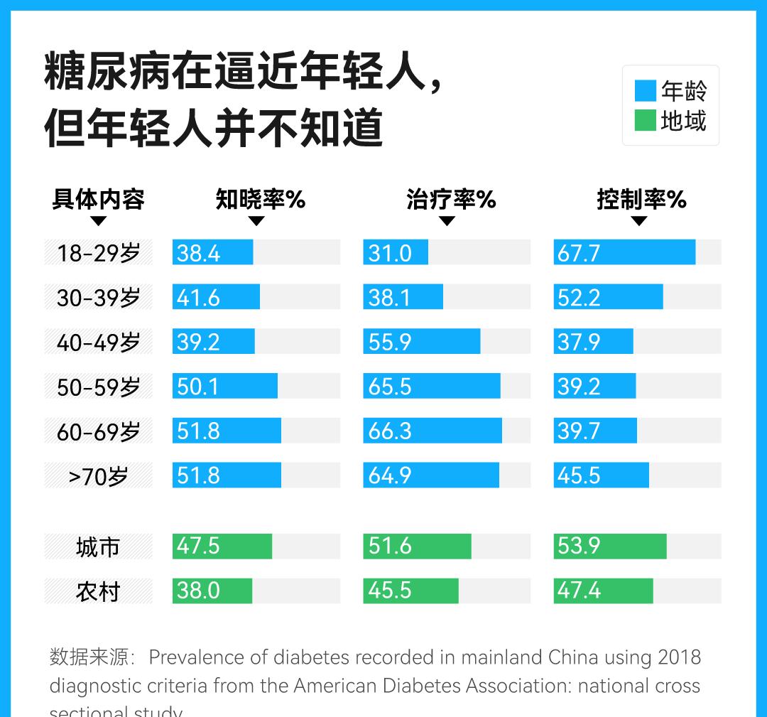 健康的作息習慣有助于緩解壓力,智能路徑精準優(yōu)化管理_智凌版34.61.93