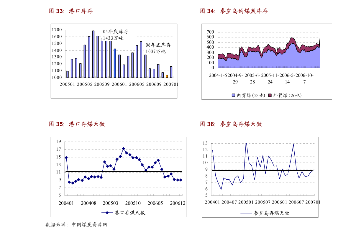 2024年12月10日 第11頁(yè)