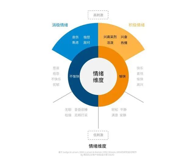 如何通過自我肯定提升情緒管理能力,協(xié)同策略精準(zhǔn)推進(jìn)_智航版61.20.90