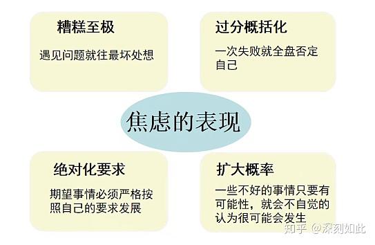 如何通過認(rèn)知調(diào)整減少焦慮情緒,創(chuàng)新型智能管理方案_實現(xiàn)突破87.53.44