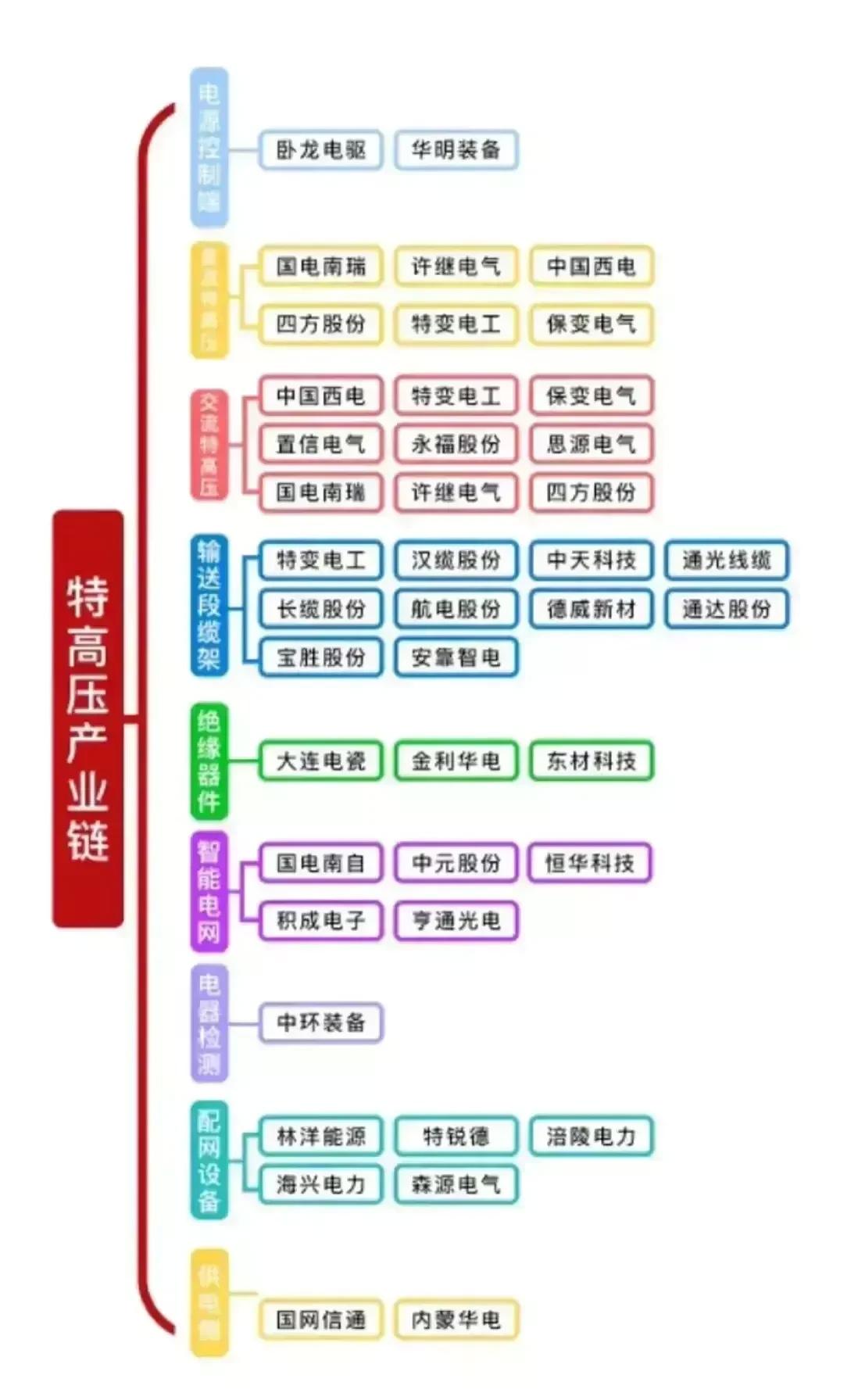 墨灑風(fēng)華 第2頁(yè)