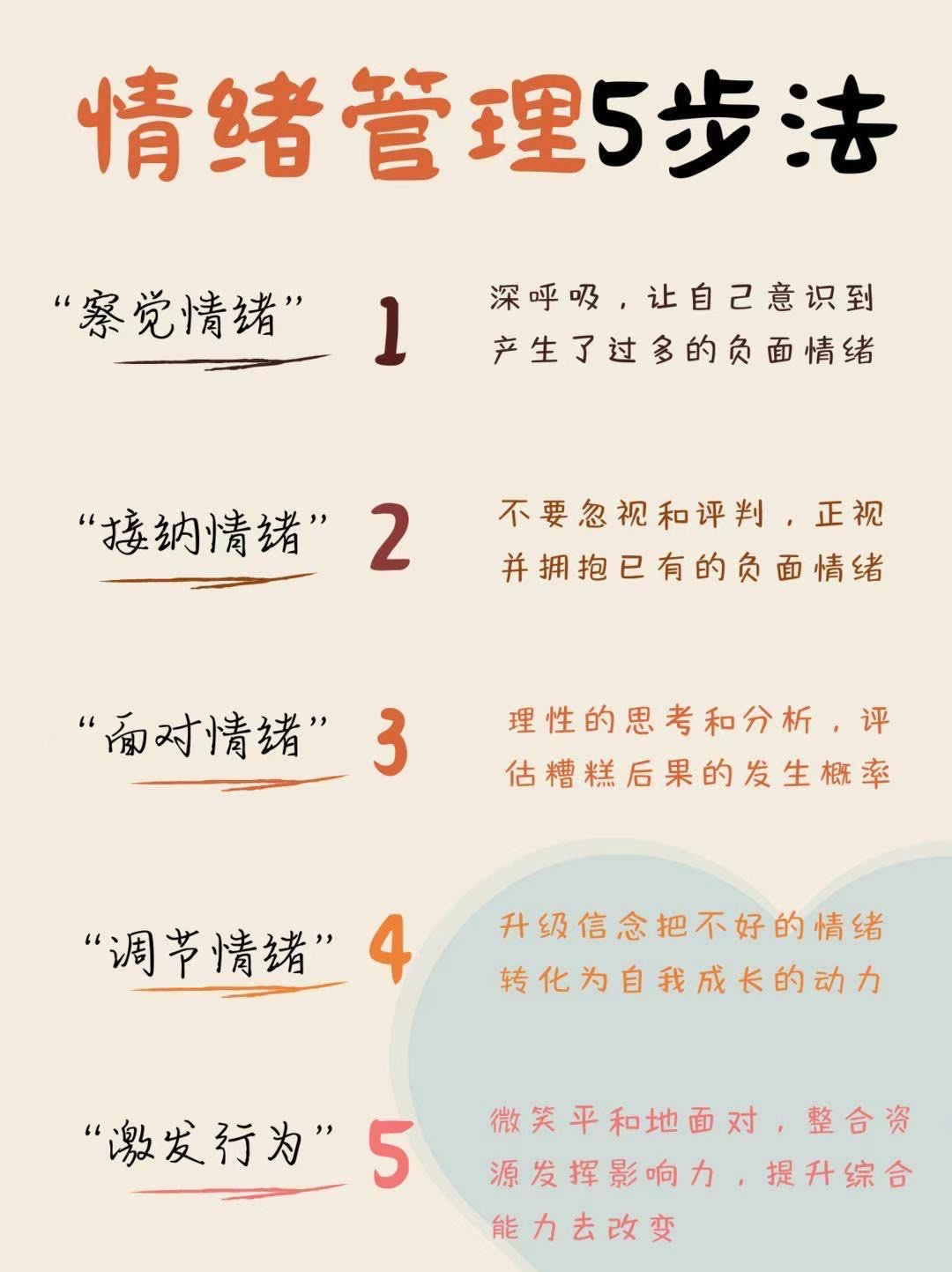 如何判斷自己是否需要情緒管理幫助