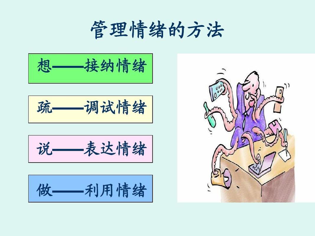 如何通過心理輔導(dǎo)改善情緒管理能力,創(chuàng)新資源協(xié)作布局案_領(lǐng)先版30.45.87