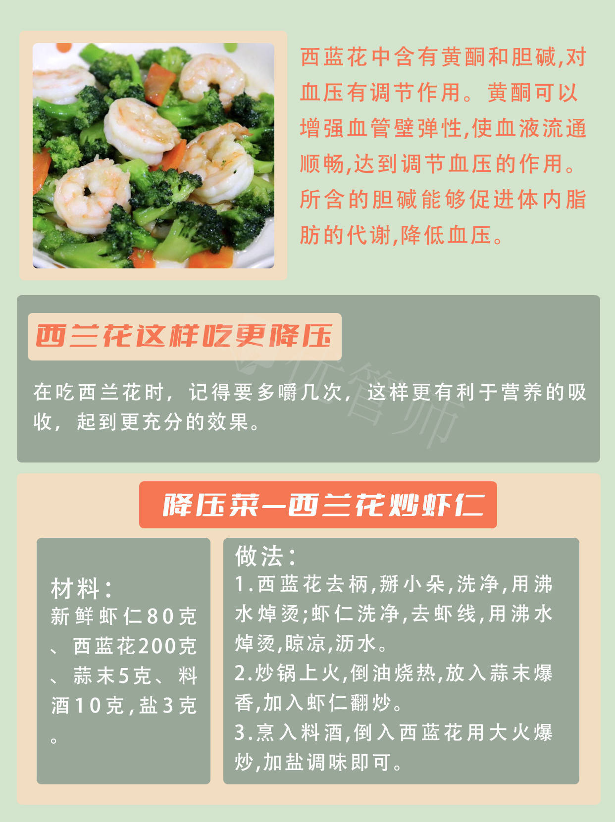 如何通過食譜保持血壓穩(wěn)定,AI系統(tǒng)改進(jìn)手冊_清識版31.03.27