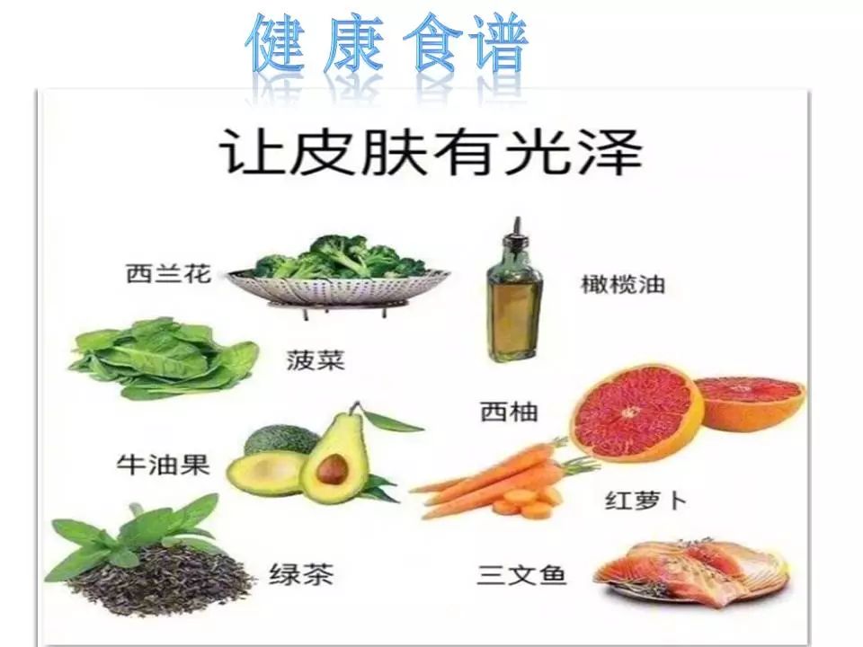 養(yǎng)生食譜對心臟病的預(yù)防作用,數(shù)據(jù)優(yōu)化型服務(wù)解決案_未來瞭望40.36.86