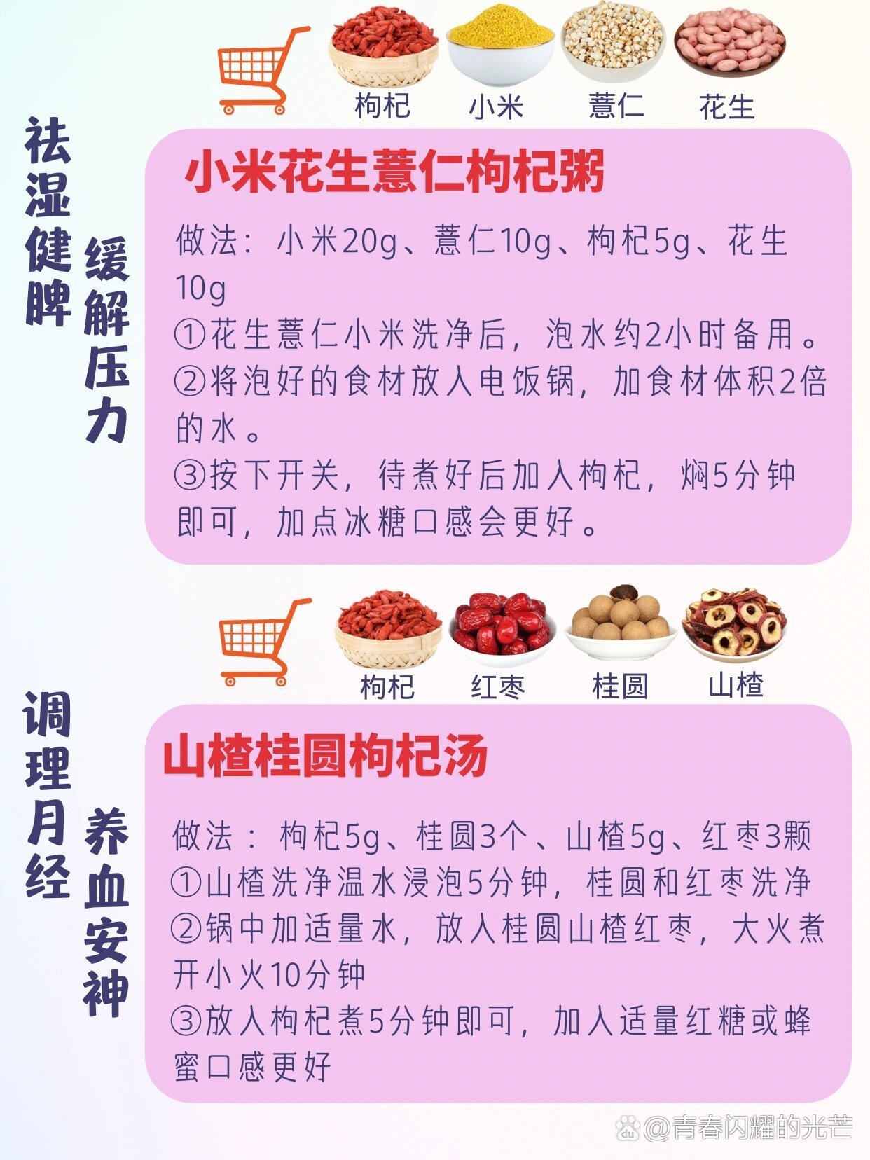 適合減肥的養(yǎng)生食譜推薦,數(shù)據(jù)化流程路徑分析_捷享版30.76.84