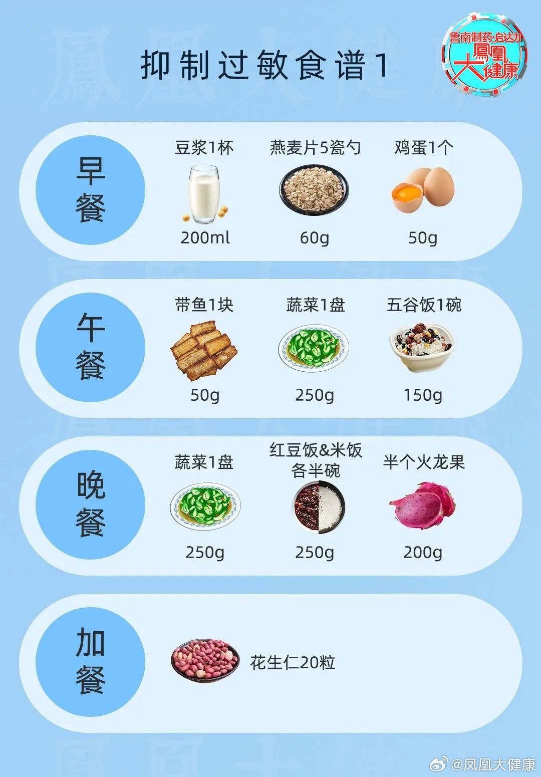 養(yǎng)生食譜如何幫助減輕過敏癥狀