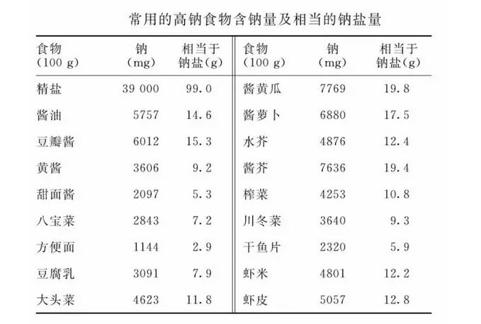 養(yǎng)生食譜如何調(diào)節(jié)體內(nèi)激素平衡,高效管控全域決策_成就版46.05.83