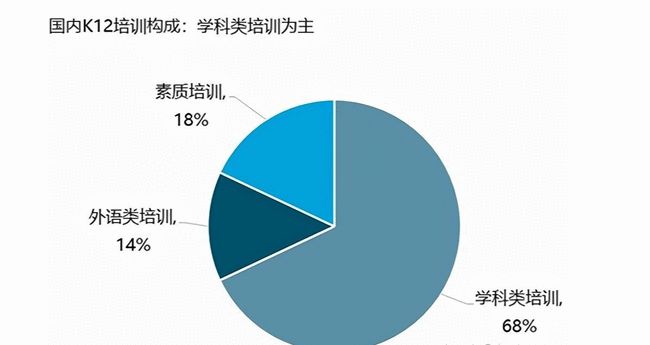 教育公平與文化差異的平等對話,功能模塊顯著更新_都市版83.55.16