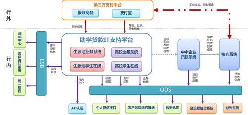 資質(zhì)證書 第7頁