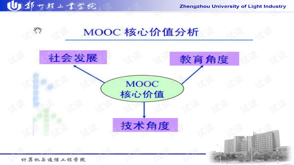 大數(shù)據(jù)如何促進教育教學(xué)內(nèi)容的精準化,創(chuàng)新智能科技優(yōu)化策劃案_騰飛構(gòu)想38.64.02