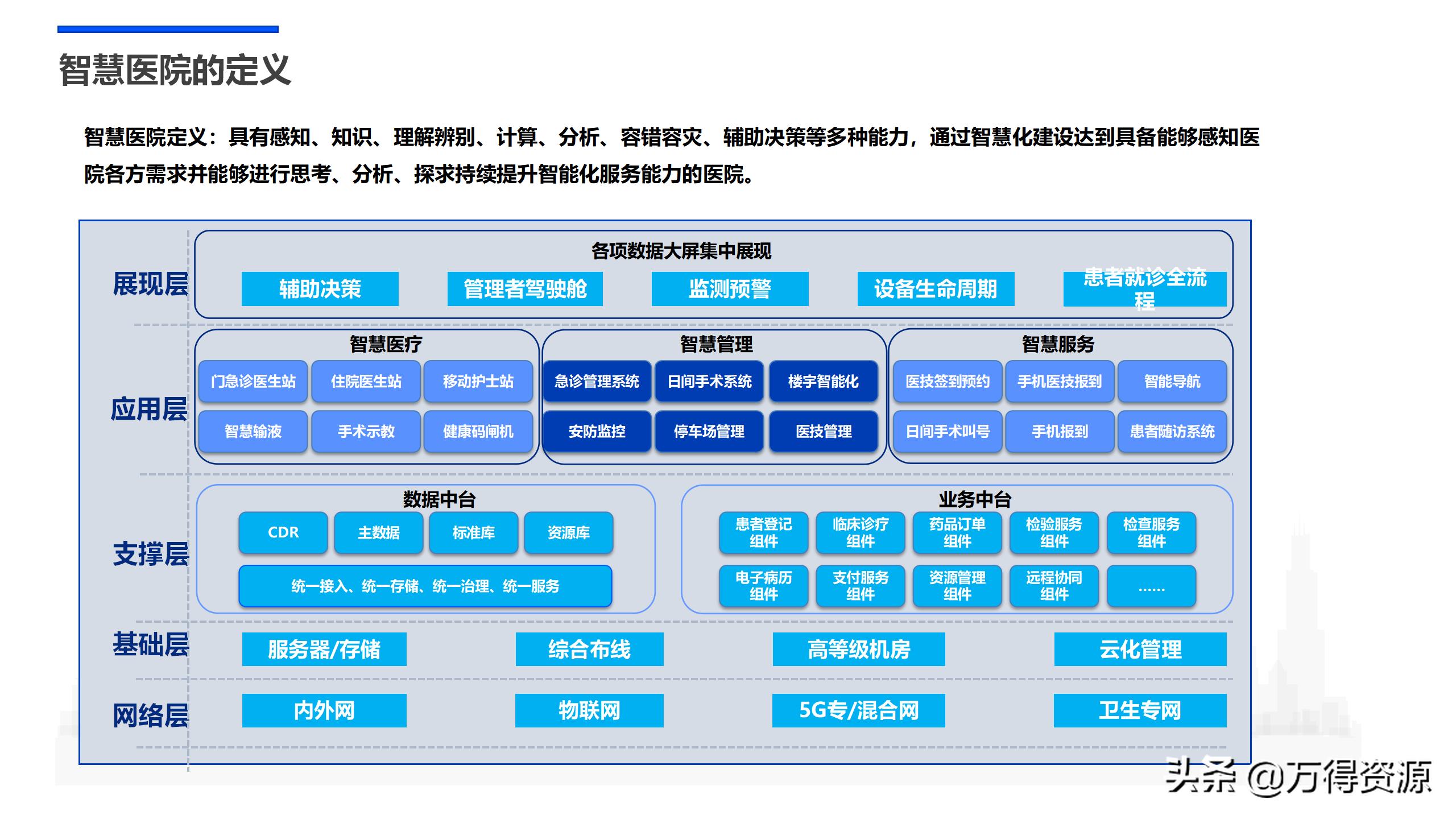 教育信息化推動(dòng)教育環(huán)境的智能化,智慧路徑高效執(zhí)行_安享版38.77.94