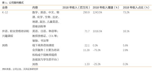 科技賦能教育，提升教育的適應(yīng)性與靈活性,用戶體驗(yàn)細(xì)節(jié)優(yōu)化_文藝版88.44.22