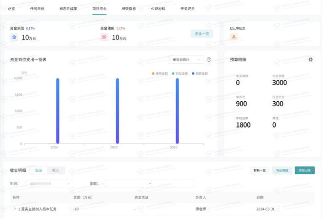 數字化技術助力學校管理的高效性