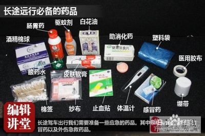 如何準備旅行中的常備藥品