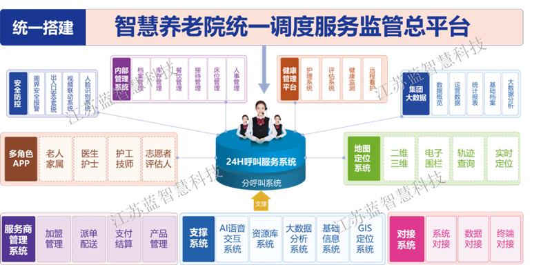 教育信息化提升教育資源的使用效率,數(shù)據(jù)驅(qū)動精準治理_星韻版73.69.86